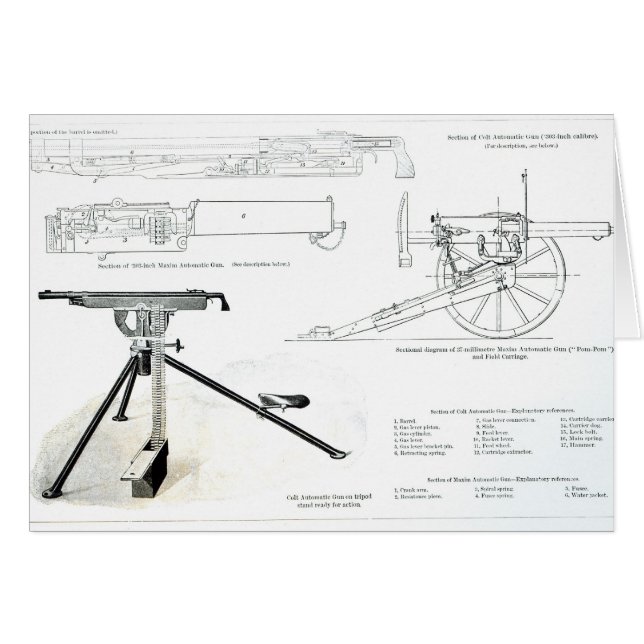 Jämförelse av det automatiska vapnet för Colt Hälsningskort (Framsidan Horizontal)