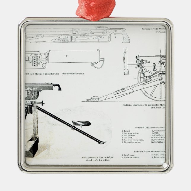 Jämförelse av det automatiska vapnet för Colt Julgransprydnad Metall (Framsidan)