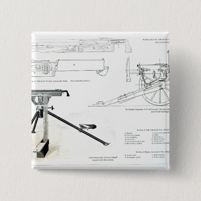 Jämförelse av det automatiska vapnet för Colt Knapp (Framsida)