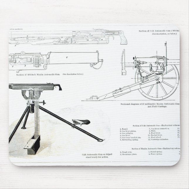 Jämförelse av det automatiska vapnet för Colt Musmatta (Framsidan)