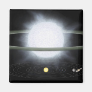 Jämförelse av formatet av en hypergiant stjärna magnet