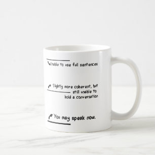 Jämna mätningar för koffein kaffemugg