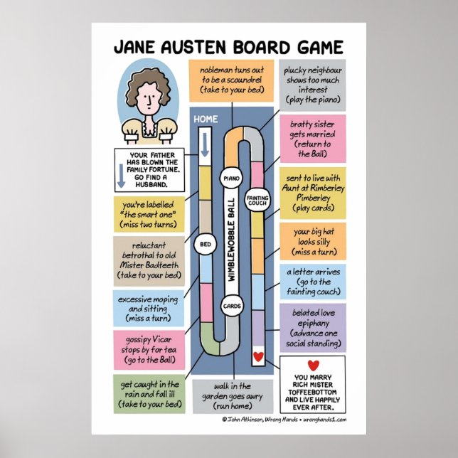 Jane Austen Board Game Poster (Framsidan)