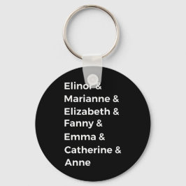 Jane Australiens Heroines I Nyckelring