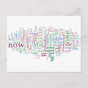 Jane Eyre Ord Cloud Vykort