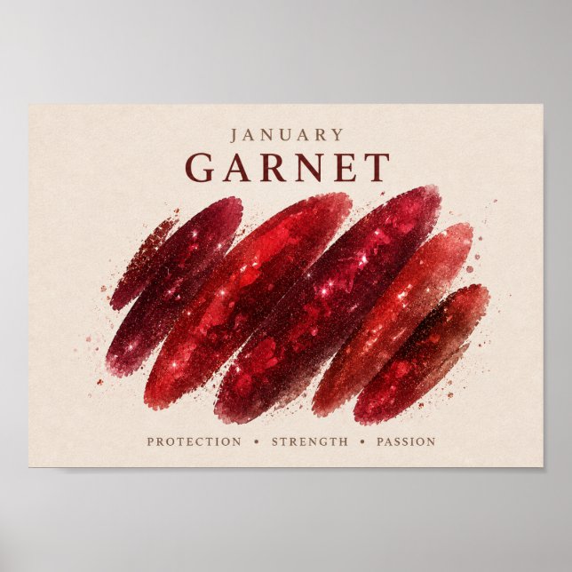 Januari Födelse Sten Granat Konst A4 Poster (Framsidan)