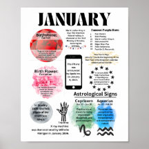 Januari Roligt Facts Poster