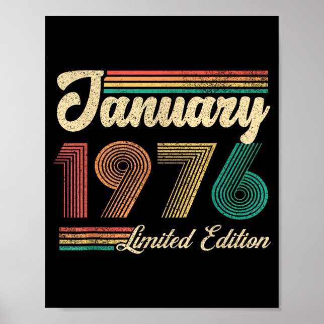 January Birthday Est 1976 Limited Edition Vintage  Poster (Framsidan)