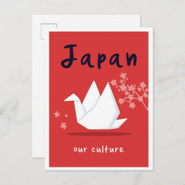 Japan Culture Vintage Travel Vykort