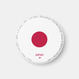 Japan Flagga Magnet