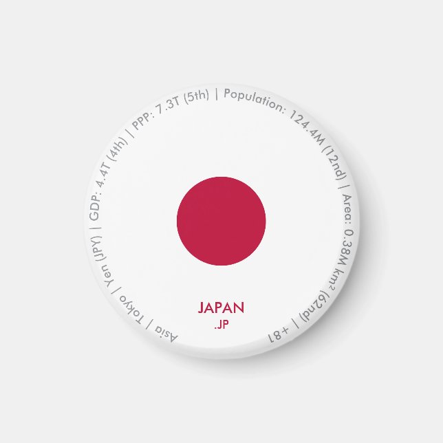 Japan Flagga Magnet (Framsidan)