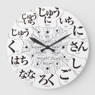 Japan Hiragana MANGA stil [vita ansikte] Stor Klocka
