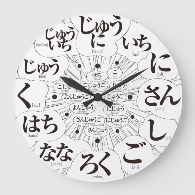 Japan Hiragana MANGA stil [vita ansikte] Stor Klocka (Framsida)