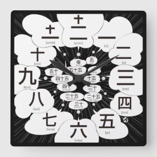 Japan kanji MANGA stil [svart ansikte] Fyrkantig Klocka