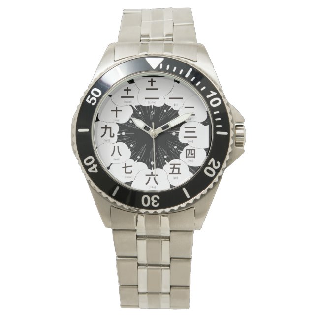 Japan kanji MANGA stil [svarta ansikte] Armbandsur (Framsida)