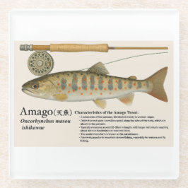 Japanese Native Trout – Amago