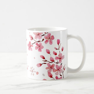 Japanese Traditional Vintage Kaffemugg