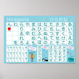 Japansk alfabet (Hiragana) Poster