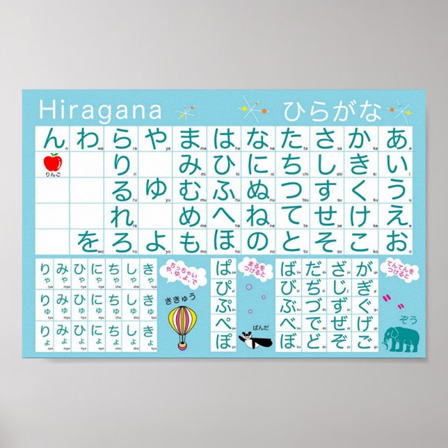 Japansk alfabet (Hiragana) Poster (Framsidan)