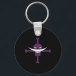 Japansk Anime Otaku Whitebeard Pirater Funny Gym Nyckelring<br><div class="desc">Japansk Anime Otaku Whitebeard Pirater Funny Gym</div>