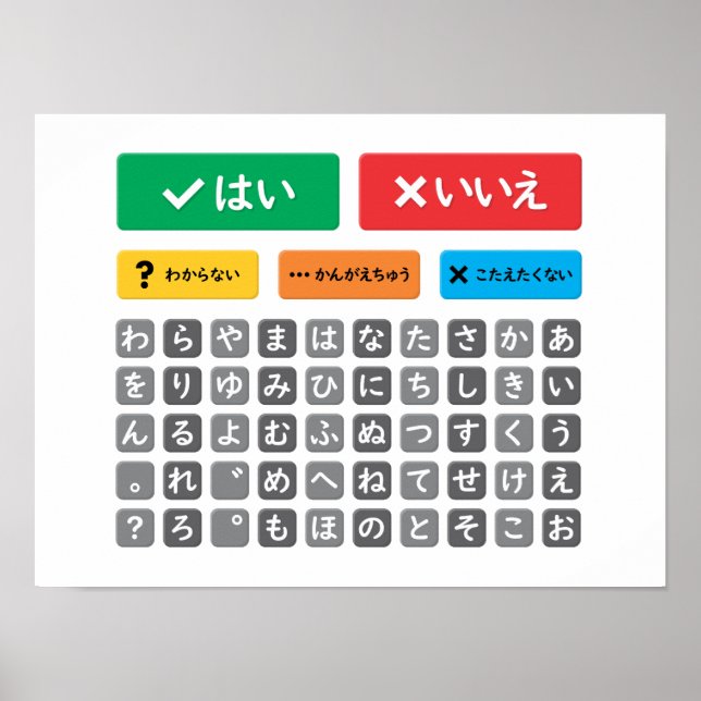 Japansk autism AAC PECS-pekmeddelande 05 Poster (Framsidan)