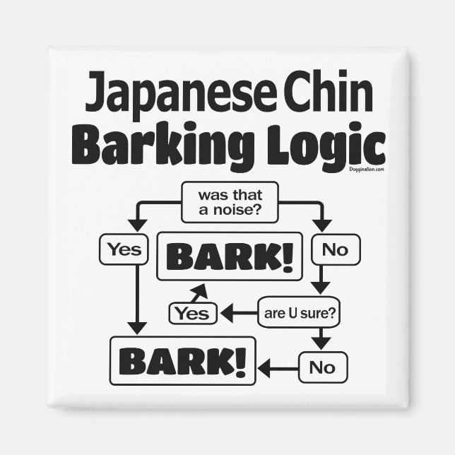 Japansk chin Barking Logic Magnet (Framsidan)