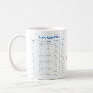 Japansk färg & Kanji (affektion) kartlägger Kaffemugg