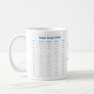 Japansk färg & Kanji (affektion) kartlägger Kaffemugg