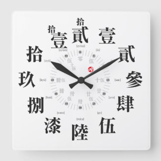 Japansk gammal kanji stil [vit ansikte] fyrkantig klocka