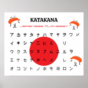 Japansk Katakana alfabetposter – Sött Sushi Poster