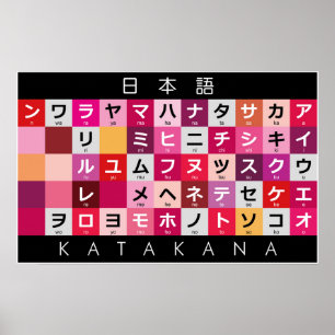 Japansk Katakana bord Poster
