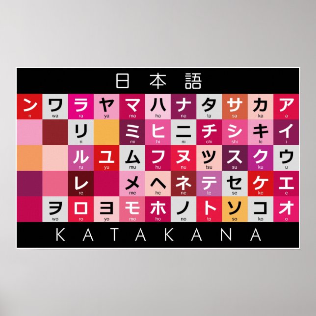 Japansk Katakana bord Poster (Framsidan)