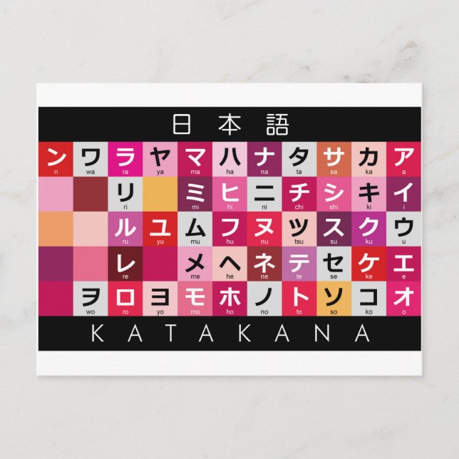 Japansk Katakana bord Vykort (Framsida)