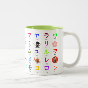 Japansk Katakanamugg Två-Tonad Mugg