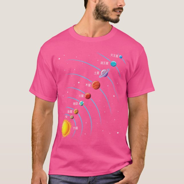 Japansk Solar System Shirt Planet Orbit Space som T (Framsida)