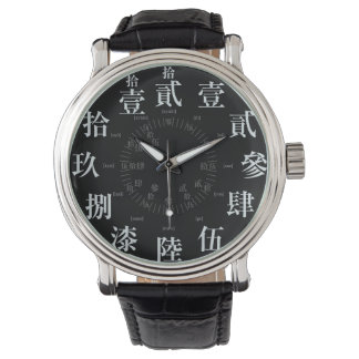 Japansk svår gammal kanji stil [svart ansikte] armbandsur