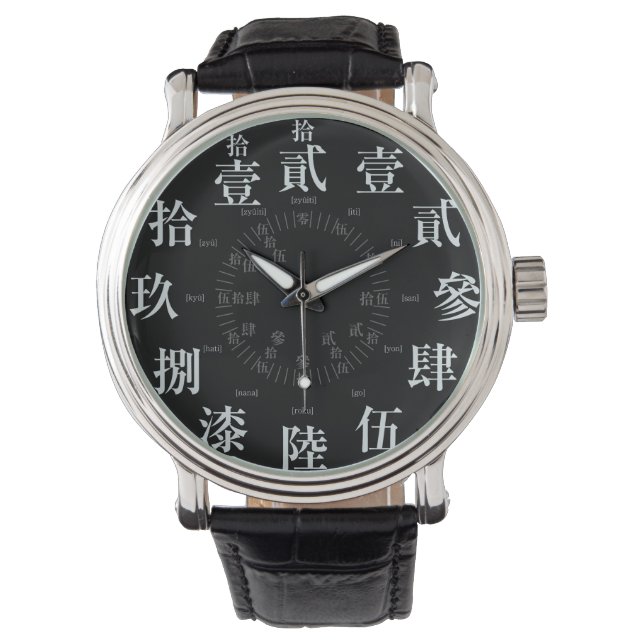 Japansk svår gammal kanji stil [svart ansikte] armbandsur (Framsida)