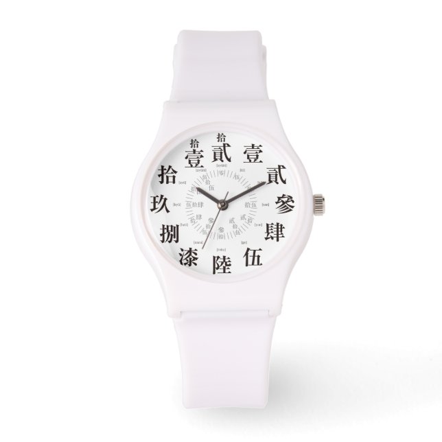 Japansk svår gammal kanji stil [vit ansikte] armbandsur (Framsida)