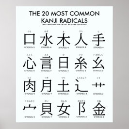 japanska | 20 Vanligaste Kanji Radicals Poster