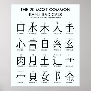 japanska 20 Vanligaste Kanji Radicals Poster