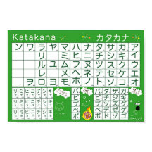 Japanska alfabet (Katakana) Poster