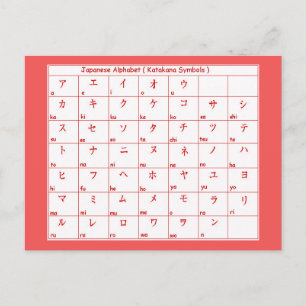 Japanska alfabetet Katakana SPRÅK SYMBOLER Postc Vykort