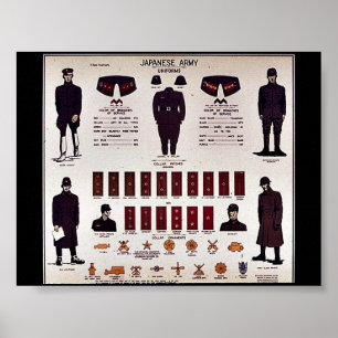 Japanska armén poster