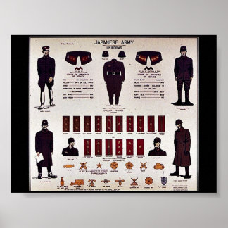 Japanska armén poster