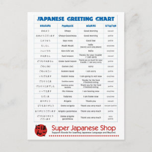 Japanska Hälsning-vykort Vykort