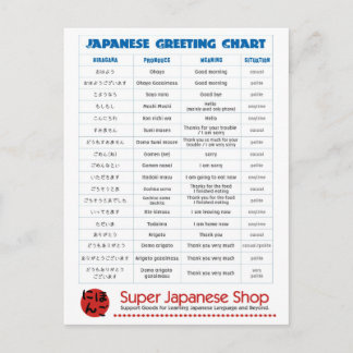 Japanska Hälsning-vykort Vykort