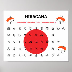 Japanska HIRAGANA-alfabetet – Sött Sushi Poster