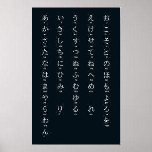 japanska Hiragana Alphabet ひ ら が な Mörk Poster