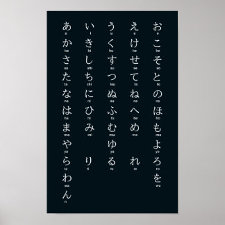 japanska | Hiragana Alphabet ひ ら が な Mörk Poster