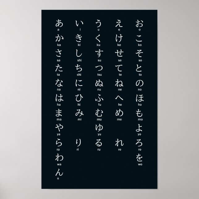 japanska | Hiragana Alphabet ひ ら が な Mörk Poster (Framsidan)
